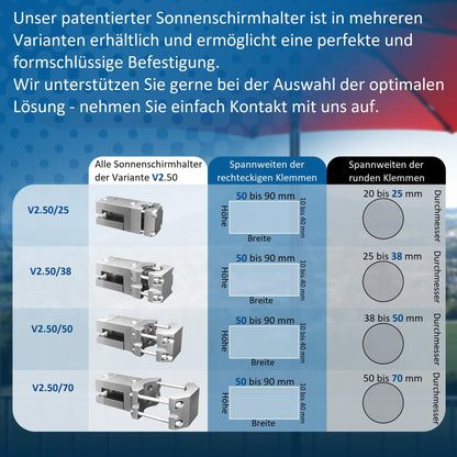 KD-TECH Sonnenschirmhalter V2 für eckige Balkongeländer ohne Bohren