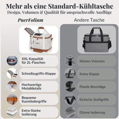 PuerFolium Kühltasche 45L faltbar mit QuickAccess-Klappe, beige
