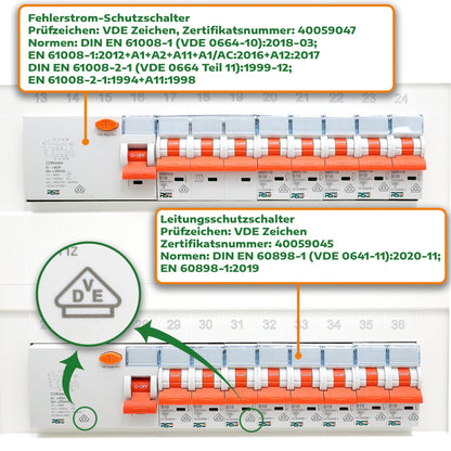 Hager VA36CN RSE Unterverteilung - Aufputz 3-reihig verdrahtet