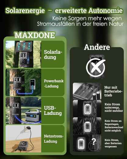 MAXDONE PH960W Wildkamera Solar WLAN 4K 64MP mit Nachtsicht