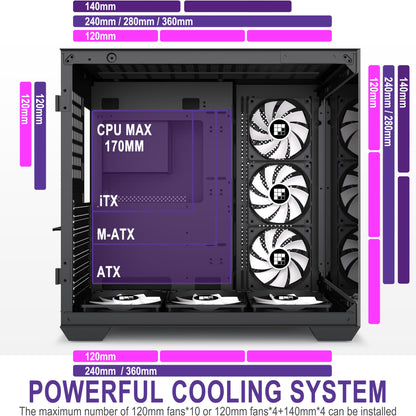 FOIFKIN F600 ATX Gaming PC Gehäuse Mid-Tower - Schwarz