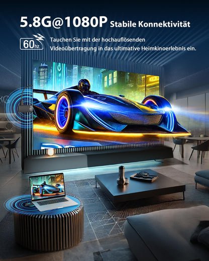 AIMIBO Kabelloser HDMI Sender Empfänger 1080P - 4K Dekodierung