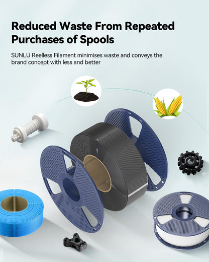 SUNLU PETG Filament Refill 1.75 mm, 4x1 kg, 4 Farben