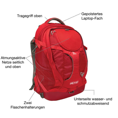 Kurgo G-Train Hunderucksack Rot – Für Haustiere bis 11 kg