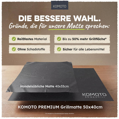 KOMOTO Grillmatte 6er Set 50x40 cm, extra dick, hitzebeständig