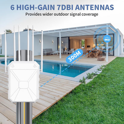 CINAMON AX1800 Outdoor WLAN Repeater, WiFi 6 Dualband mit PoE