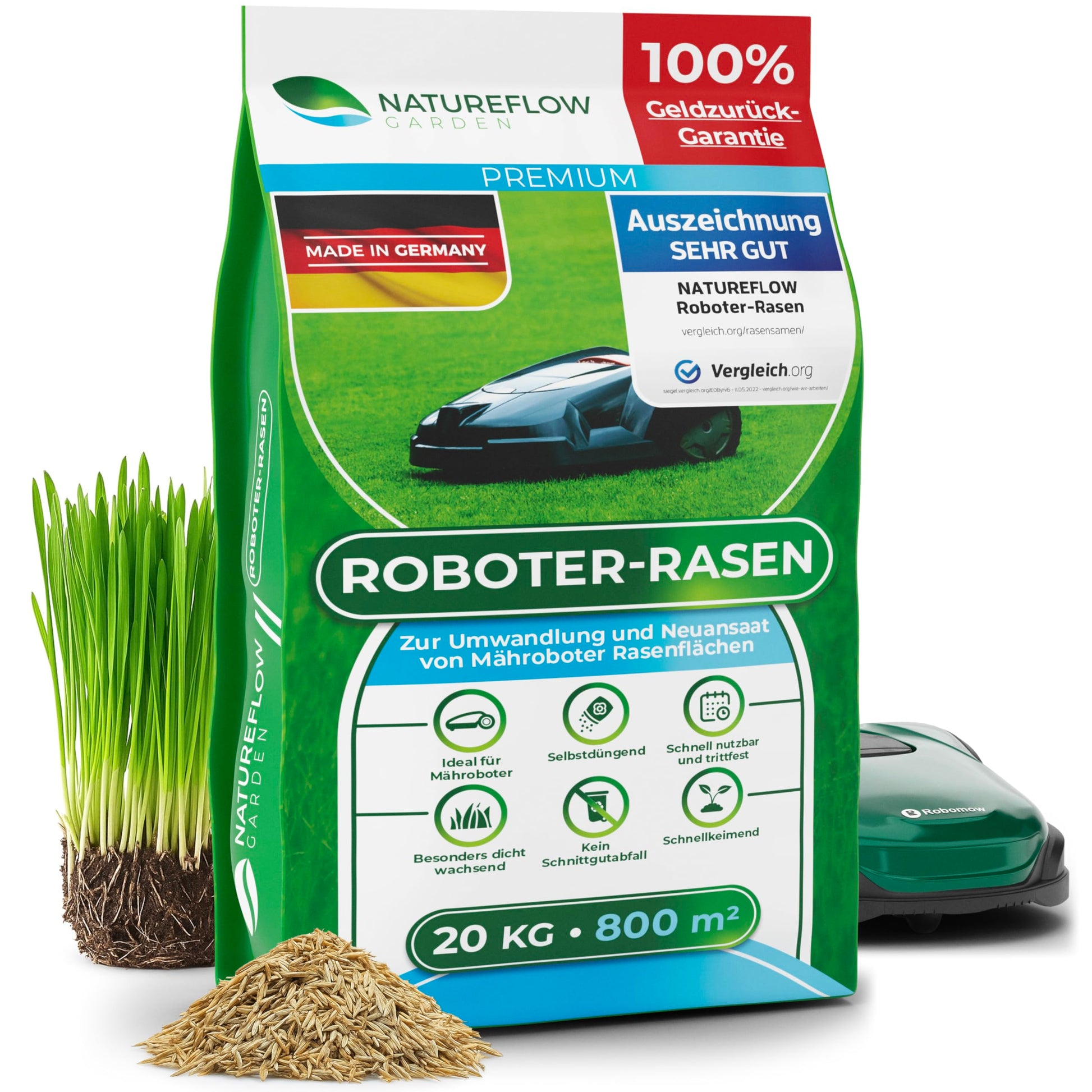Natureflow Mähroboter Rasensamen schnellkeimend 20kg. Kleine, granulare Samen zur schnellen Regeneration und Verdichtung von Mähroboter-Rasen.