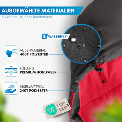 NORDMUT® Mumienschlafsack Ultraleicht 3-Jahreszeiten – 250 GSM