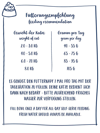Sanabelle Adult Katzentrockenfutter mit Geflügel 10 kg