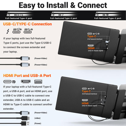 Cevaton Tragbarer Laptop Monitor – 14 Zoll FHD IPS