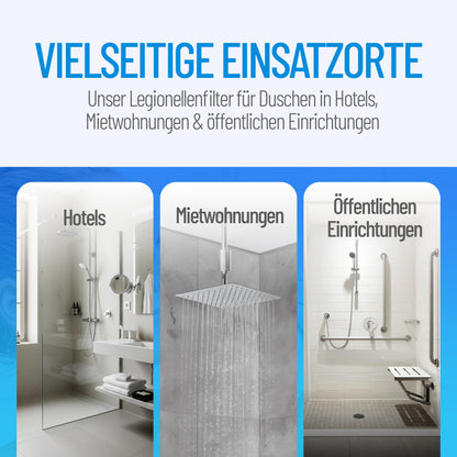 sanquell Legionellenfilter Dusche Badewanne Longlife - Komplettset Chrom