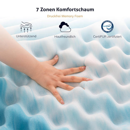 EGO HOME Matratzentopper Schaumstoff - 7 Zonen 160x200cm Öko-TEX