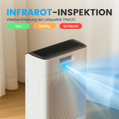 Operan Advanced Luftreiniger Allergiker HEPA - Weiss