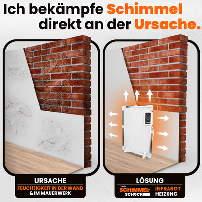 Tonis SCHIMMELSCHOCK Anti-Schimmelheizung mit Thermostat