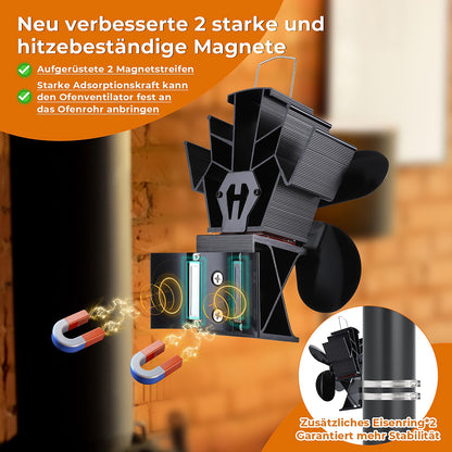 Hanaoyo 3-in-1 Kaminventilator magnetisch mit Thermometer, ohne Strom