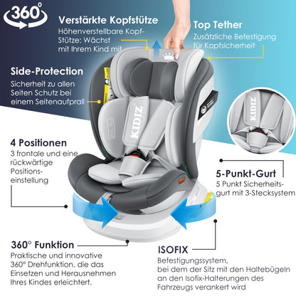 KIDIZ i-Size Kindersitz Isofix 360° Gruppe 0/1/2/3