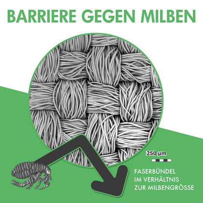 Welldora Premium Milbenbezug Matratzenschoner Allergiker 180x200x20