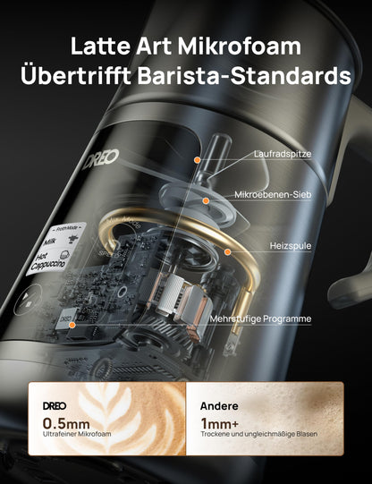 Dreo All-in-1 Milchaufschäumer – 800ml, Mikrofoam, Heiss/Kalt