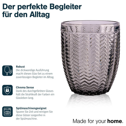 Norqvist Freya Trinkgläser Set bunt, 6er Set Wassergläser 250 ml