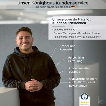 Könighaus Infrarotheizung Eco Modell Wandheizung - 1000 Watt