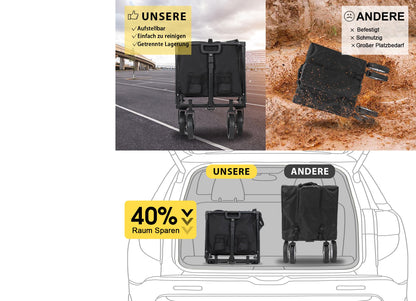 Sekey XXL Bollerwagen Faltbar Geländetauglich – 3011 Schwarz/Grau