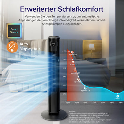 Levoit Turmventilator DC Motor – Leise & Oszillierend