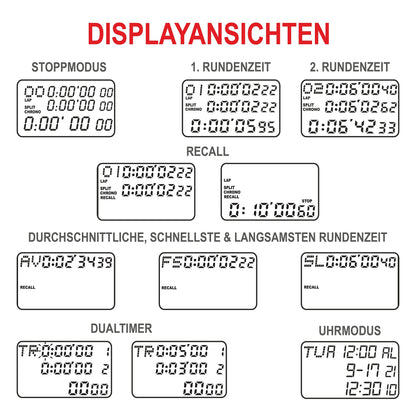 Schütt Stoppuhr PC-90 digital mit 60 Memory und Druckpunktmechanik