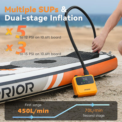 AIRBANK PULSE Pro Elektrische Mini SUP-Luftpumpe, 20 PSI, Akku