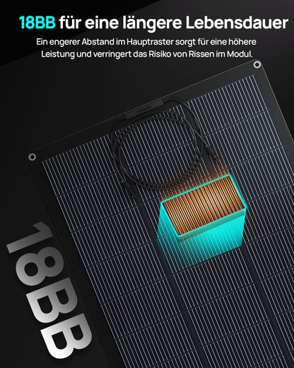 ECO-WORTHY Flexibles Solarpanel 200W ETFE monokristallin 18BB