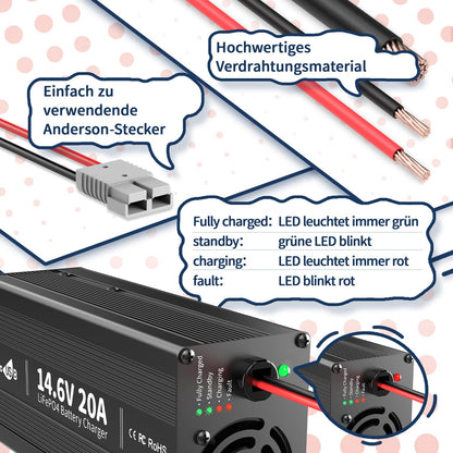 Timeusb LiFePO4 Ladegerät – 14.6V 20A für 12V LiFePO4 Akkus