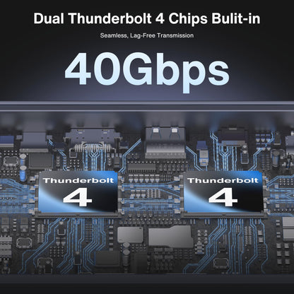 iVANKY FusionDock Max 1 Dual TB4 Docking Station – Mac Quad 6K