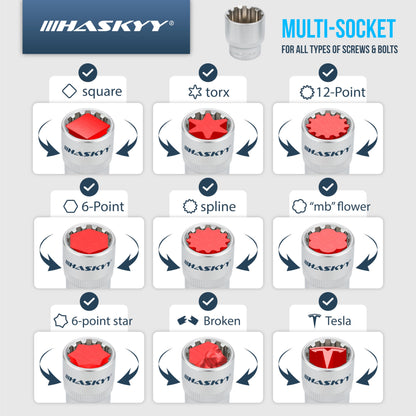 HASKYY Steckschlüssel Set Vielzahn XZN 1/2" - 33-teilig