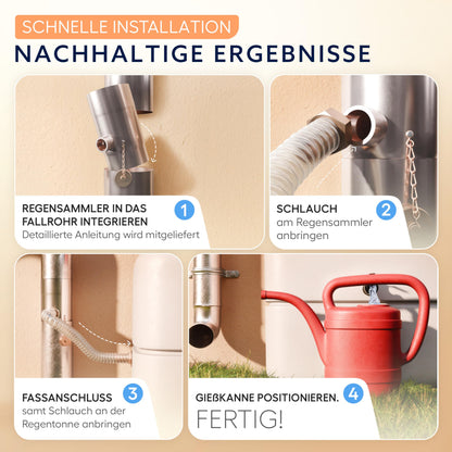 Drei Eichen Regensammler für Fallrohr 100 mm mit Sieb aus Edelstahl
