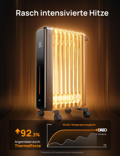 Dreo Ölradiator OH521, 2000 W Elektroheizung mit Thermostat
