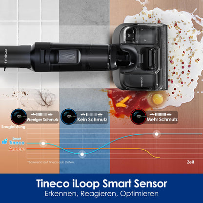 Tineco FLOOR ONE Switch S7 Stretch Nass-Trockensauger 5-in-1 Set