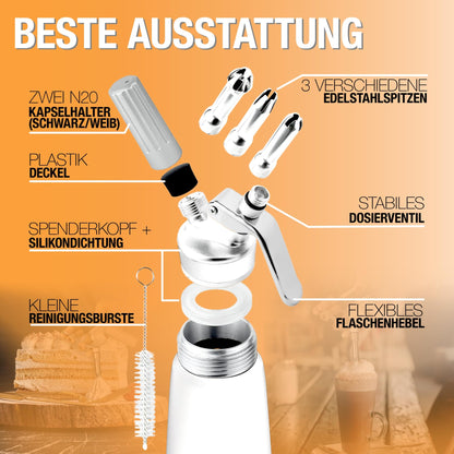 Thiru Sahnespender 500 ml mit 3 Edelstahltüllen, Schneeweiss