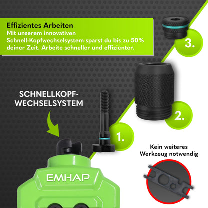 EMHAP Nietmutternzange Set PREMIUM M3-M12 inkl. Organizer