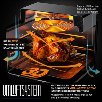 Arendo Heissluftfritteuse XXL Multifunktion 12L LED Touchscreen