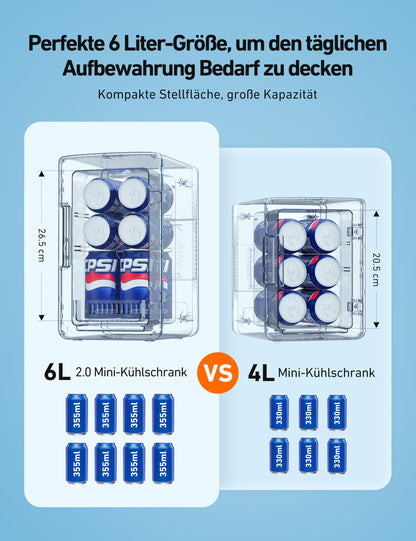AstroAI 2-in-1 Mini Kühlschrank 6L Kühl/Heiz Schwarz