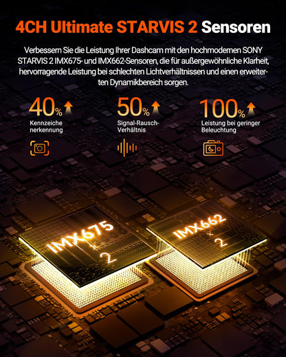 VANTRUE N5S 4-Kanal Dashcam STARVIS 2 – 2.7K Vorne