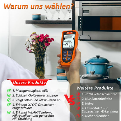 RDINSCOS RD660 EMF-Messgerät 3-in-1 Handheld-Detektor für EF, MF, RF