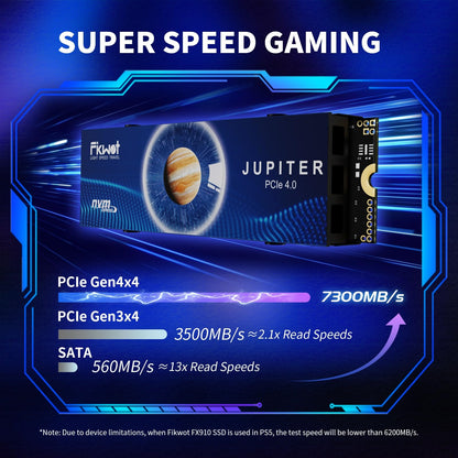 Fikwot FX910 M.2 SSD 1TB NVMe PCIe Gen4 mit Kühlkörper