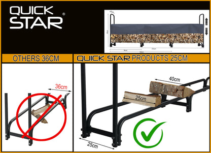 QUICK STAR Metall Kaminholzregal 272x95cm mit Schutzhülle