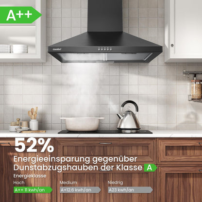 Comfee CH60A17EM400B Dunstabzugshaube 60 cm Umluft & Abluft Schwarz