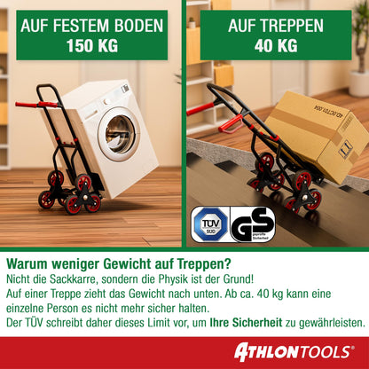 ATHLON TOOLS Treppensteiger-Sackkarre klappbar 150 kg Stahl