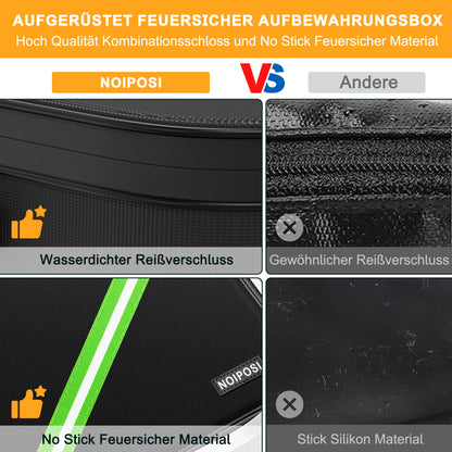 Noiposi Feuerfeste Dokumentenbox F07, wasserdicht, mit Zahlenschloss