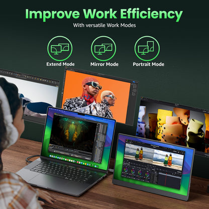 cocopar Tragbarer Monitor Externes Display - 15,6" 1080P USB-C