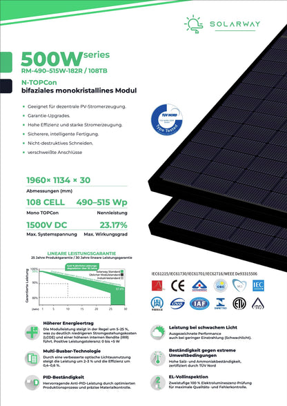 Solarway Solarpanel 500W Full Black bifazial Glas/Glas n-type