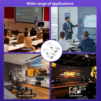 EDUP Wireless HDMI Extender – Kabelloses Streaming 1080P