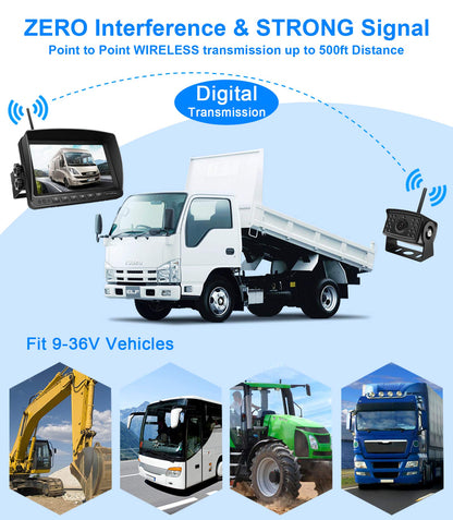 URVOLAX UR61X Funk-Rückfahrkamera - 7 Zoll HD IP69K